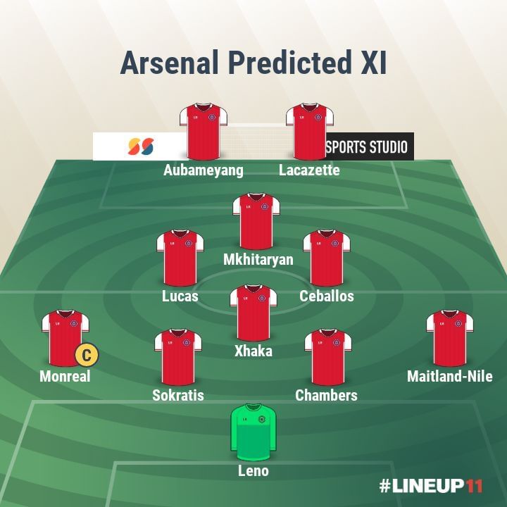 Arsenal Predicted XI vs Newcastle United