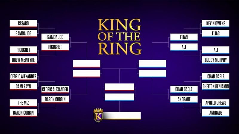 The WWE King of the Ring quarterfinal is now evenly matched up