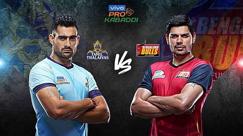 The Southern derby kicks off the fifth week of VIVO Pro Kabaddi 2019.