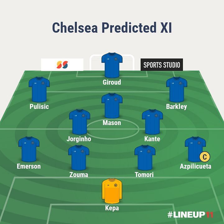 Chelsea Predicted XI vs Leicester City
