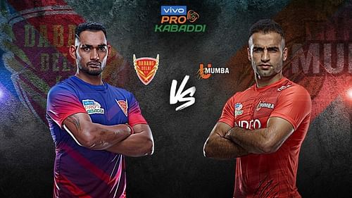 Dabang Delhi K.C. have only beaten U Mumba twice in VIVO Pro Kabaddi history. Can they improve their record?