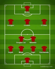 The most commonly used formation during his time with Brentford