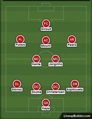 Though largely the same team, some key personnel changes are expected