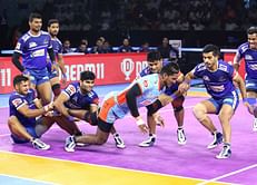 Vikash, Vinay shine as Haryana Steelers defeat Bengal Warriors 36-33