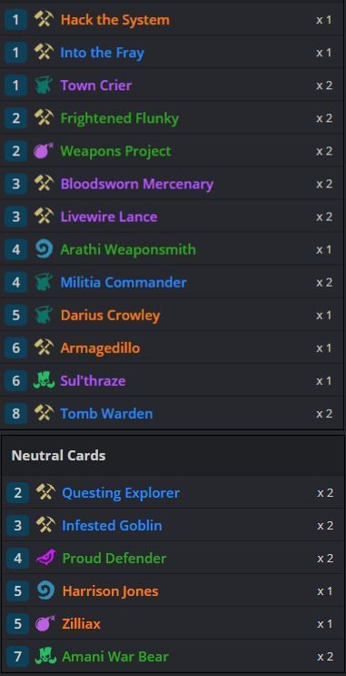 Decklist