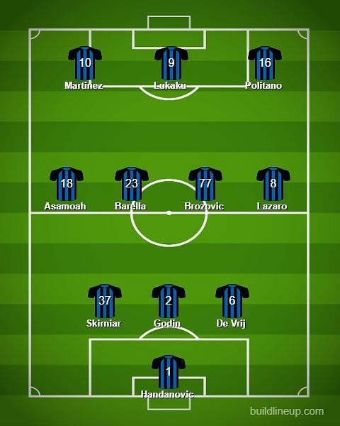 Serie A 19 3 Ways Inter Milan Could Lineup This Season Under Antonio Conte