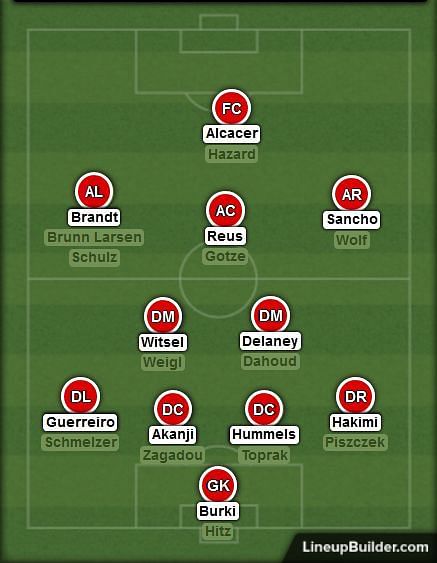 Dortmund usually maintain their shape but had to rotate personnel a lot due to injuries last season