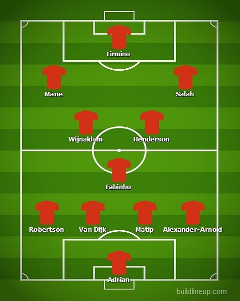 Liverpool vs Arsenal- Liverpool&#039;s predicted XI.