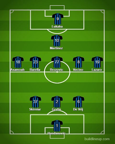 Inter lined up in the 3-5-1-1 formation against Valencia during pre-season friendly
