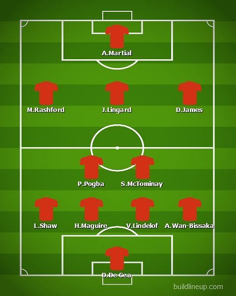 Manchester United&#039;s ideal starting lineup for 2019/20 season.