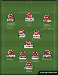 It's unlikely that Zidane will persist with a 4-3-3