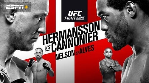 The UFC hits Denmark this weekend with a Middleweight main event