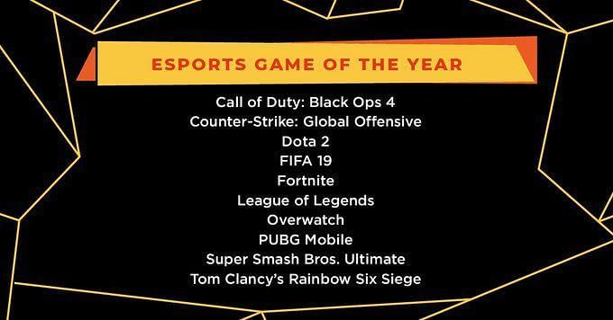 Nominations for the top eSports Game of the Year (Image: Twitter)