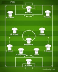 PSG line-up against Real Madrid