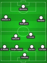 Real Madrid players in a mock-up training exercise, so you're aware of the possibilities lying ahead