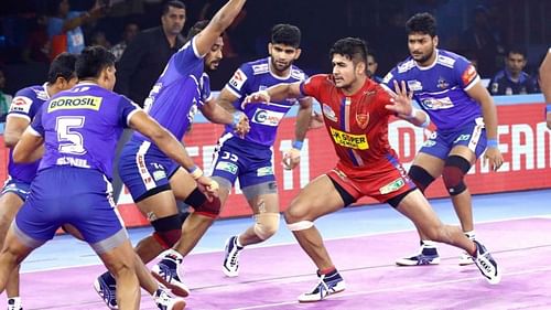 Haryana Steelers annihilate Dabang Delhi in an intense battle