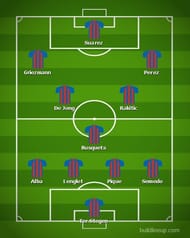 Barcelona vs Valencia- Barcelona's Predicted XI.