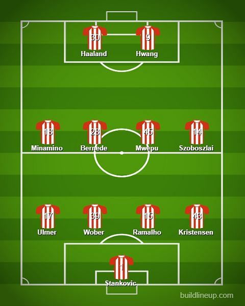 The predicted lineup for today