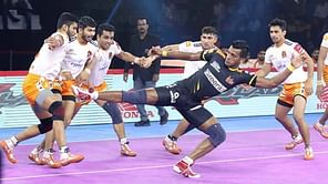 Pro Kabaddi 2019: Top 5 raiders from the Bengaluru Leg