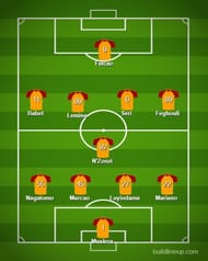 The predicted lineup for today