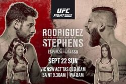 UFC Fight Night 159: Rodriguez vs Stephens - Predictions and Picks