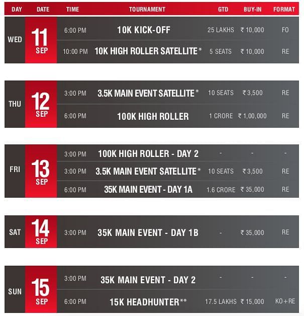 IPC 2019 Schedule