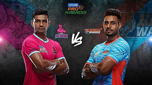 Jaipur Pink Panthers face an uphill battle against the in-form Bengal Warriors.