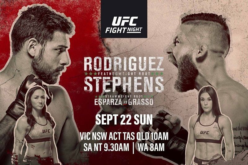 UFC Fight Night 159: Rodriguez vs Stephens