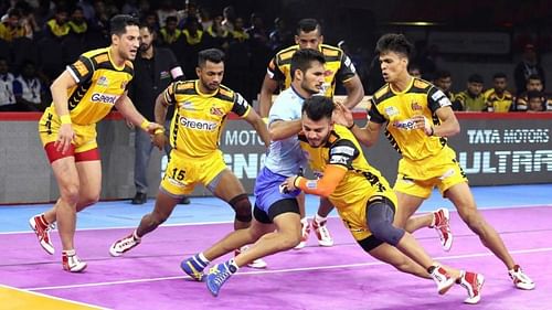 Telugu Titans defenders in action