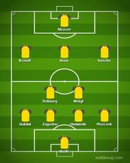 Borussia Dortmund vs Bayer Leverkusen- Borussia Dortmund's predicted XI.