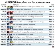 99th season was big for Pro Picks. What about No. 100?