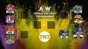 AEW News: Brackets for Tag Team Tournament revealed