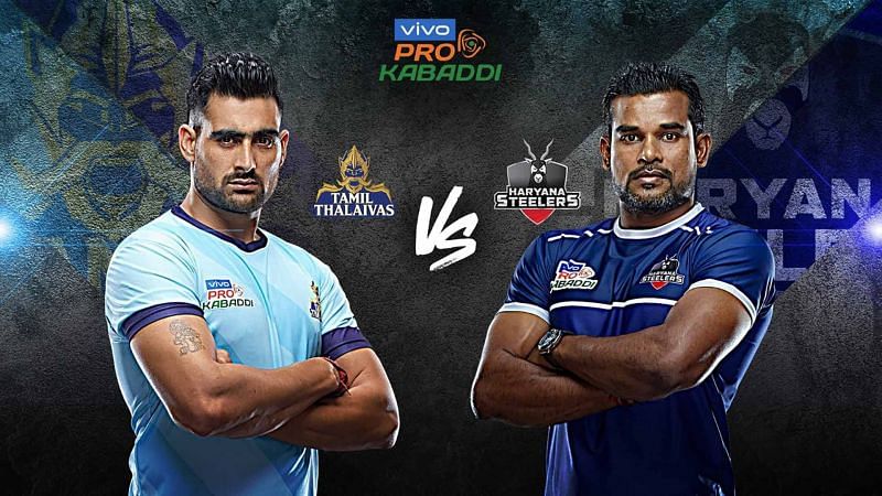 Haryana Steelers have never beaten Tamil Thalaivas till date. Can they do it tonight?