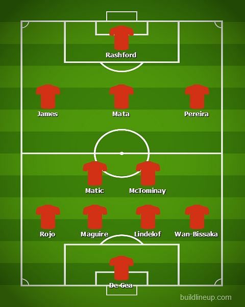 Manchester United vs Leicester City- Manchester United&#039;s Starting XI.