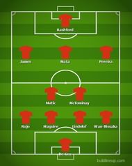 Manchester United vs Leicester City- Manchester United's Starting XI.