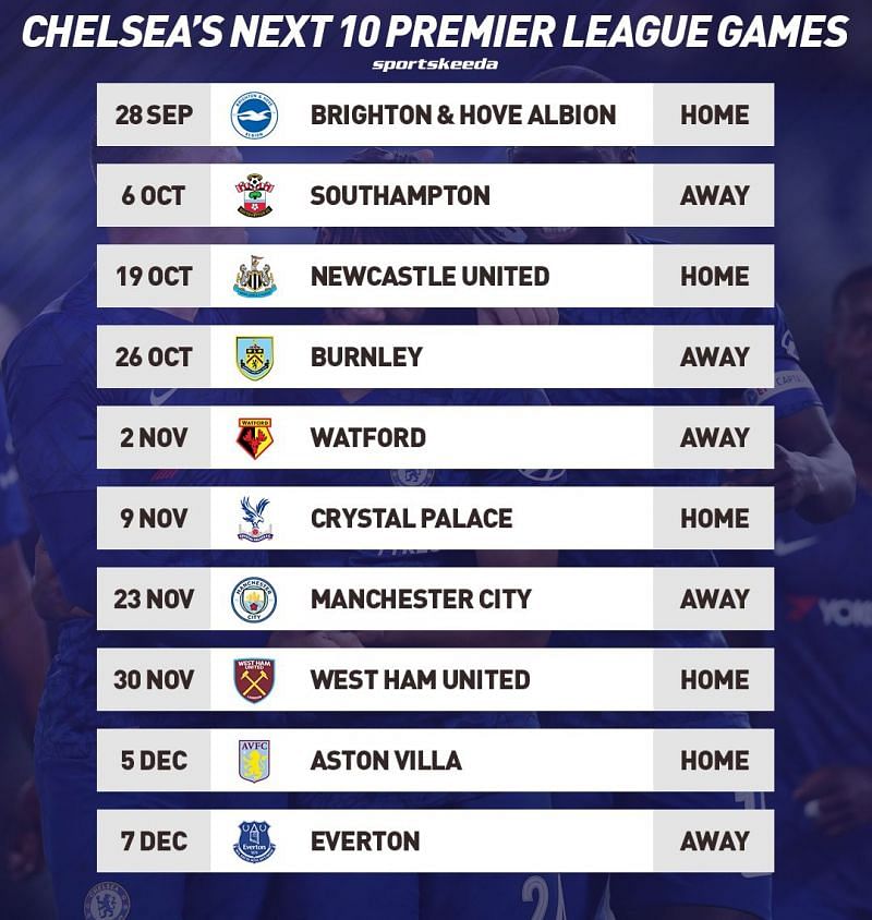 Chelsea Next 10 fixtures