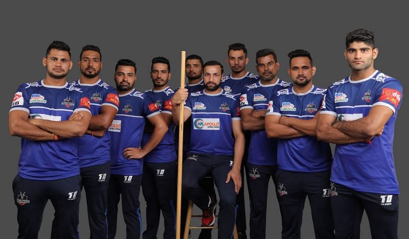 Haryana Steelers