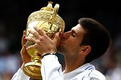 3 male players with the most Grand Slam titles this decade (2010-2019)