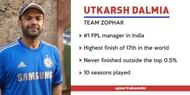 Utkarsh Dalmia - Team Zophar Fantasy Premier League