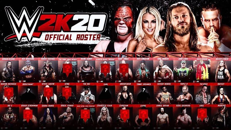 A look at some of the roster of WWE 2K20