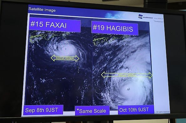 Satellite image showing Typhoon Hagibis&#039; path