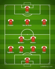 The predicted lineup for Ajax against Chelsea tomorrow.