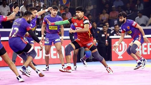 Bengaluru Bulls and Dabang Delhi K.C. were the two raiding powerhouses of the season