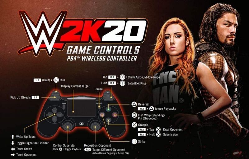 The new control scheme for WWE 2K20