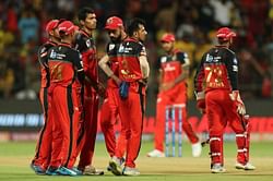 IPL 2020: 3 Players RCB should look to target in the auction