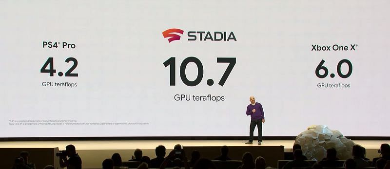 Google Stadia has a 10.7 teraflop GPU