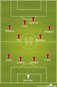 ISL Team of the Week for Week 1