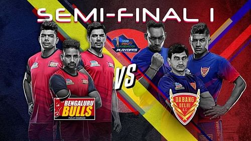 Bengaluru Bulls vs. Dabang Delhi K.C. (Pro Kabaddi 2019, Semi-Final 1)