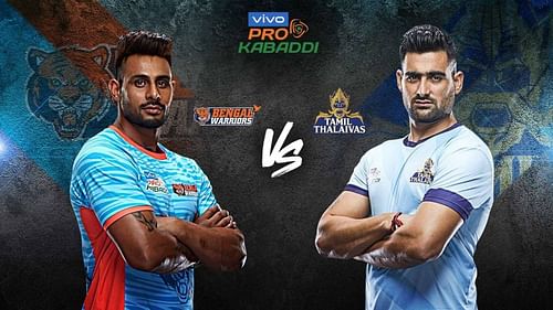 Bengal Warriors look to grab the first position with a win against Tamil Thalaivas tonight.