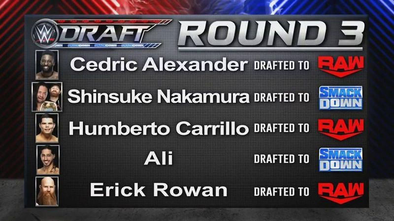 Carrillo was drafted in the third round during RAW&#039;s night of the Draft.